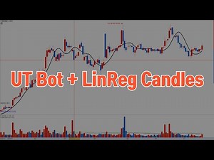 UT Bot + LinReg Candles (Trading View) / Yestrader condition search formula and Kiwoom indicator ...