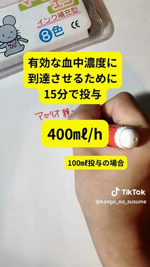 アセトアミノフェンの効果と使用法