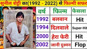 811K views · 10K reactions | Shree Durga Review on Reels | Facebook