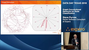 Steve Purves - Graph Convolutional Networks for Node Classification