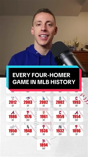 Every Four-Homer Game in MLB History
