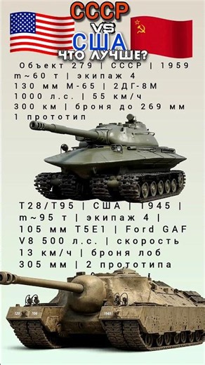 T28/T95 VS Объект 279 #benderhistory #танки #history #история #shorts