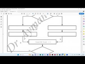 Cambridge Computer Science Chapter 8 Programming Part 6 Arrays Part 2