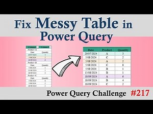 Power Query: Reshape Repeating Patterns into a Flat Table