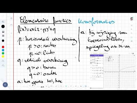 Elementary functions - Transformations