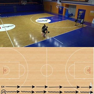 ⭐ DEFENSIVE MOVEMENTS DRILL 319 "1 on 1 by the sideline. The offensive player dribbles the ball along the line with changes in pace and direction (back, forward). The defender follows on a distance of an extended arm and his head should always be in line with the ball." 🏀 Get your books with 2000 drills or a video drills package at www.bbdrills.com | 500 Basketball drills from A to Z