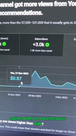 How Much YouTube Paid Me For 1 Short Video (INSANE!!) #shorts