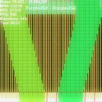 [Black MIDI] Elexism (My Version) - 29.38 Million Notes