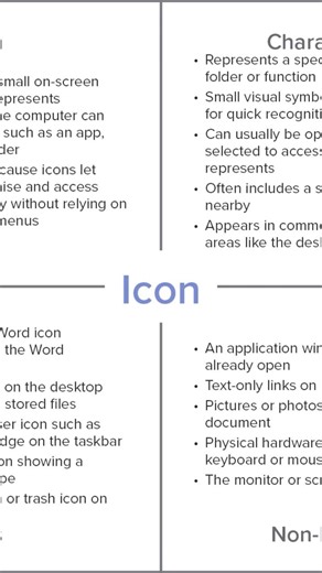 What Is an Icon? | Plain English Computer Vocabulary
