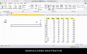 0306-Excel函数精讲-Index与Match嵌套使用_0001