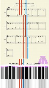 Free Piano Sheet Old MacDonald Had a Farm by Traditional