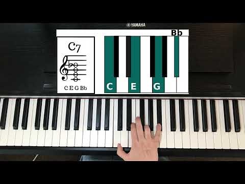 How to play the C7 chord on the piano