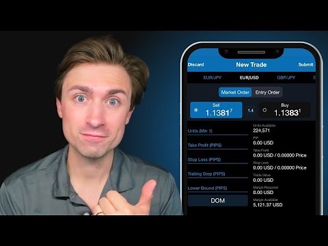 OANDA's mobile app explained: Lot size calculators, trailing stops and setting alerts