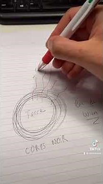 Greenhouse Gases: A Quick and Easy Explanation ☁️💨