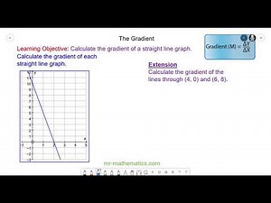 The Gradient of a Straight Line