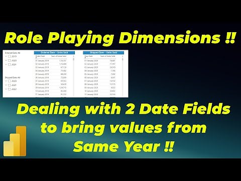 Dealing with Multiple Date Fields to bring values from same time period in Power BI | MiTutorials