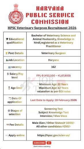 🐄 HPSC Veterinary Surgeon Recruitment 2026 | 162 Vacancies | Apply Online #jobtalks4u #shorts