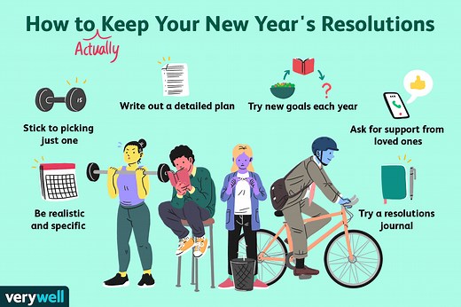 How to Stick to Your New Year's Resolutions This Year