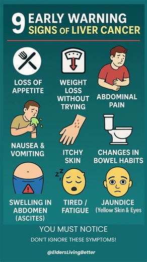9 Early Warning Signs of Liver Cancer You MUST Notice – Don’t Ignore These Symptoms!