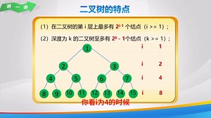 C   数据结构之树