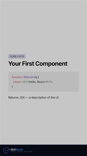 Function In, JSX Out: React Components Explained