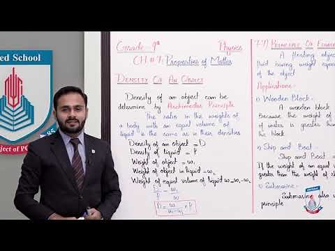 Class 9 - Physics - Chapter 7 - Lecture 7 - 7.7 Principle of Floatation - Allied Schools