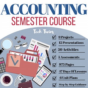Accounting Course | Semester TURNKEY Bundle |  Business CTE Curriculum