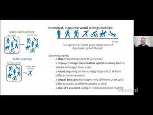 Stanford CS330: Deep Multi-Task & Meta Learning I 2021 I Lecture 17