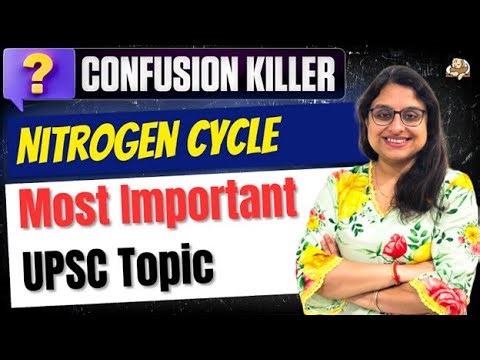 Nitrogen Cycle Environment UPSC | Nitrogen Fixation Nitrification Denitrification Explained for UPSC