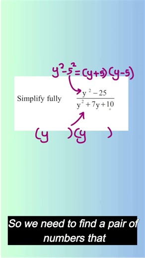 #50: Simplify Algebraic Fractions FAST (GCSE Maths)