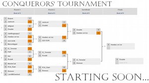 [Finale] [PC/NA] Absolver: Conquerors' Tournament