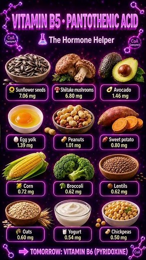Vitamin B5 Benefits: The Energy & Metabolism Booste