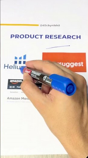 16 Best Tools to Start a Brand in 2025 | D2C by Nikhil