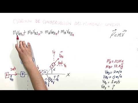 Conservación del momento lineal - Ejercicios