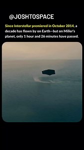 2K views · 12K reactions | According to the theory of general...