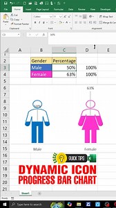 5.5K views · 84 reactions | Learn how to create dynamic progress bars in Excel using male and female icons that automatically adjust their fill based on percentage values in cells. This tutorial makes it easy to show data in a fun, visual, and interesting way! learn and share  pa-react na rin kung nagustuhan n'yo  #excelhacks #exceltutorials #exceltips | DieT | Facebook
