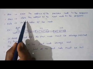 Data Structure in Tamil|Double Linked List in Tamil