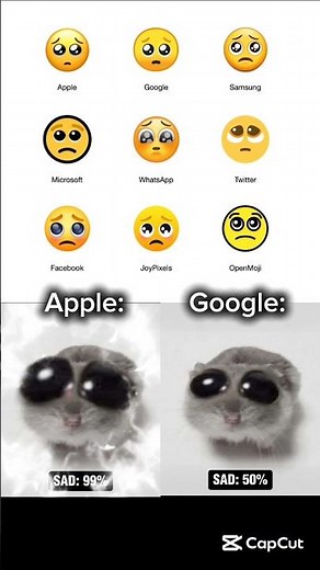 Why Is This Emoji So Sad? 🥺 | Sad Hamster Meme