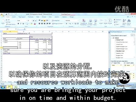 project 2010 教程 中文（Lynda 中文全球首发！）