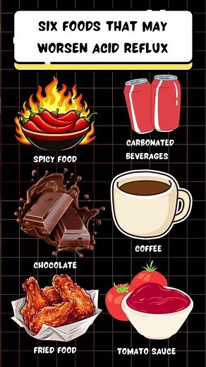 Worst foods for acid reflux