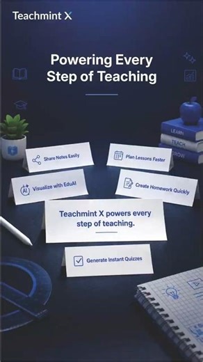 Digital Board for Teaching & Classroom | Interactive Whiteboard | Teachmint X