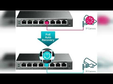 Rezension: TP-Link TL-SG108PE Managed PoE Switch, 8 Port Gigabit Network Switch mit 4 PoE+ Ports ...