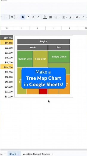 How to make a Tree Map chart in Google Sheets!