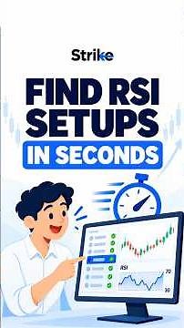 RSI Indicator Strategy: Find RSI Setups in Seconds with This Scanner