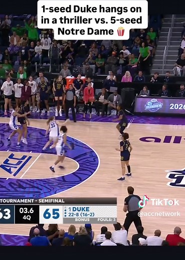 Duke Blue Devils to Compete in ACC Championship