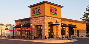 Moe's Stock Price and Symbol 2025: Are They Public?