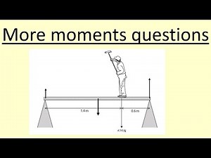 1.44 How to solve more moments problems