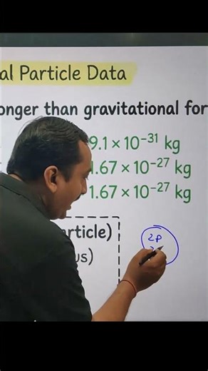 Charge & Mass of Alpha Particle ⚡ Simplified!