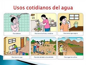 ciencias f3 s4 Contenido: Usos cotidianos del agua
