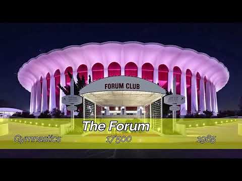 2028 Summer Olympics Venues